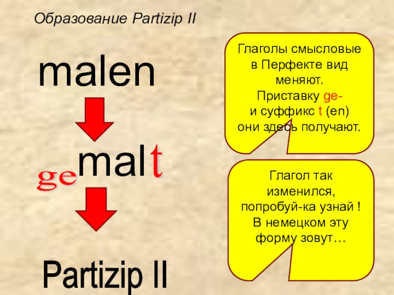 Презентация перфект в немецком языке 6 класс