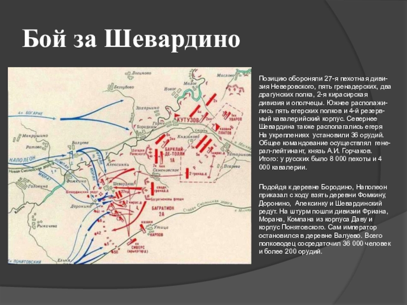 Бой за шевардинский редут карта