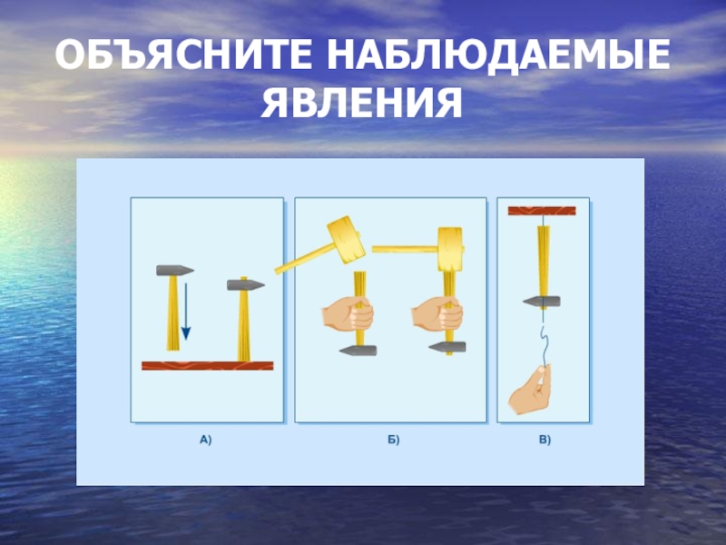 Какое явление наблюдаемое. Наблюдаемые явления. Объяснение наблюдаемого явления. Объясните наблюдаемое явление физика. Объяснение наблюдение явлений физика.