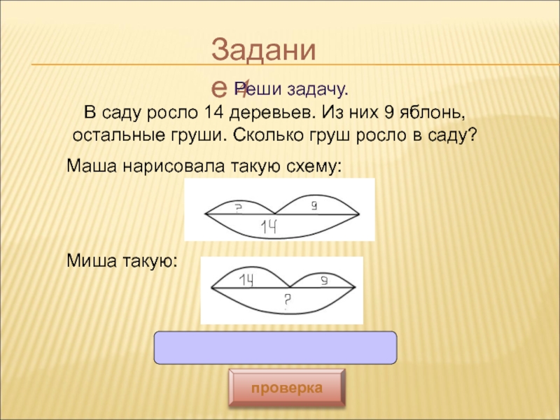 Из них и как. Решаем задачу в саду росли яблони. Задача. В саду росли..... Задачи по математике в саду росли. В саду росли груши и яблоки . Схема.