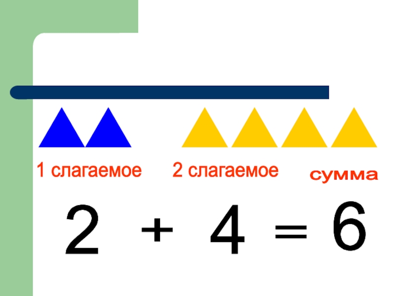 Связь между суммой и слагаемыми 1 класс школа россии презентация