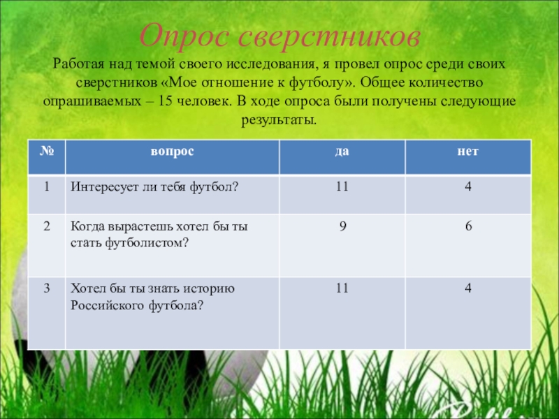 Выполните мини проект герои сериалов проведите опрос