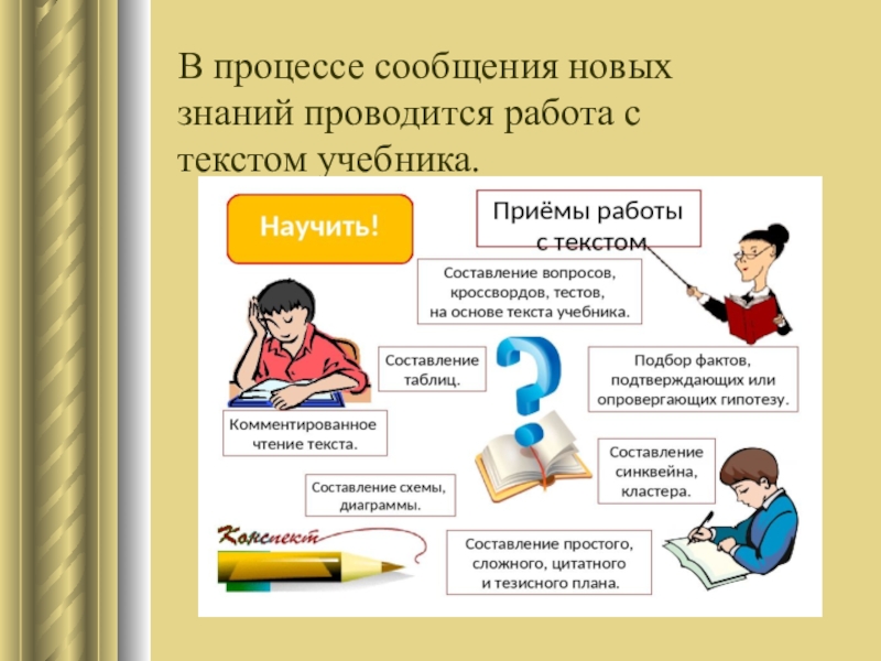 Процесс сообщения. Методика работы с учебником. Приемы работы с учебником. Работа с учебником на уроках истории. Метод обучения работа с учебником.