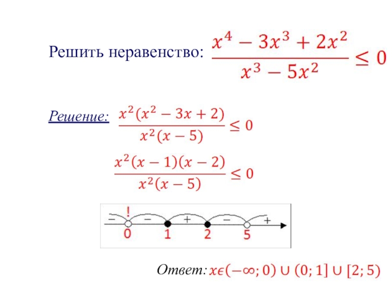 Решить тем. Решить дробно рациональное неравенство. Дробно-рациональные неравенства 9 класс. Решение дробных линейных неравенств. Решение дробных рациональных неравенств.