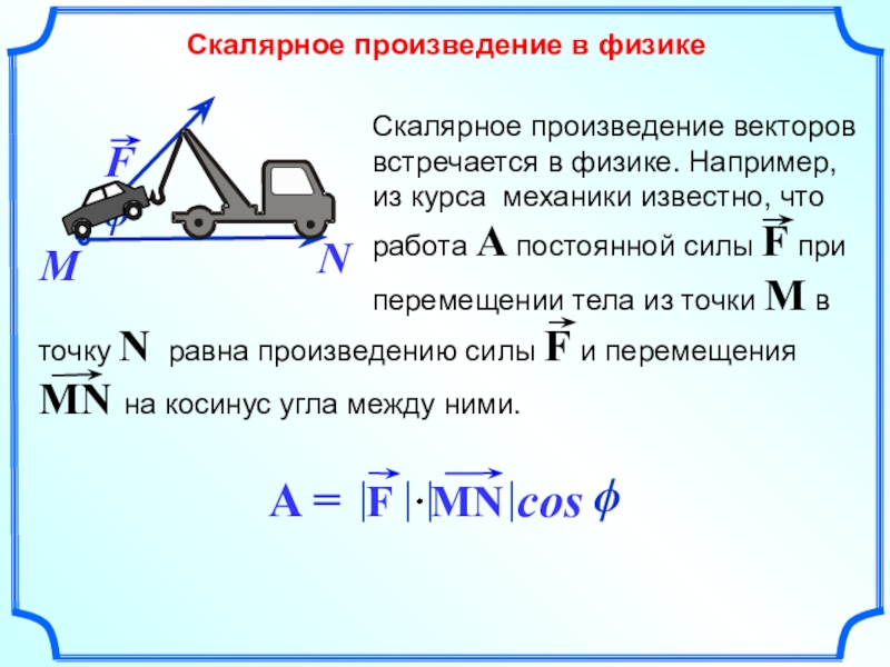 Скалярное произведение векторов 11 класс презентация