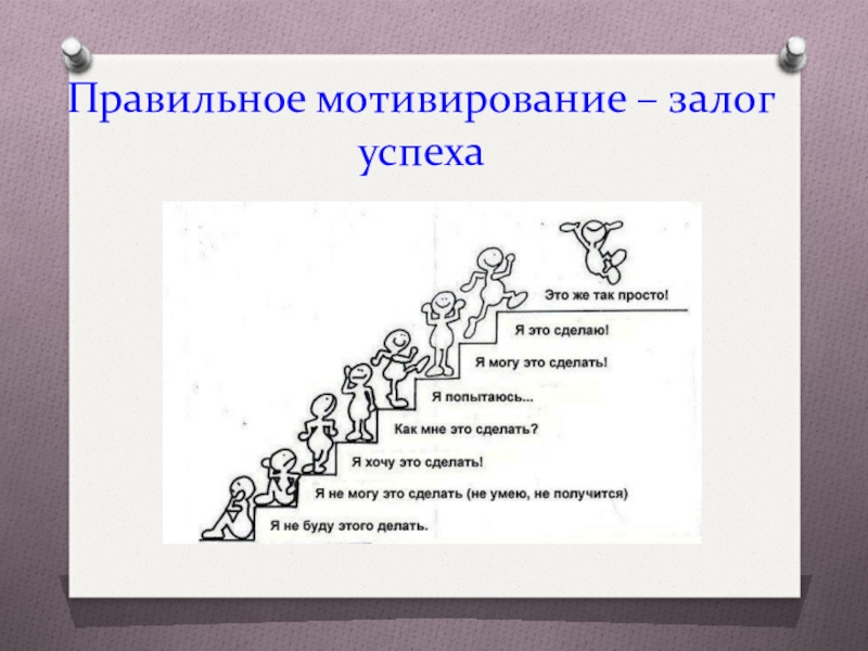 Успех каталог. Залог успеха. Командная работа залог успеха. Качество залог успеха. Залог успеха картинки.