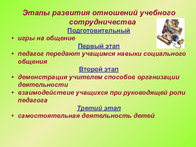 Этапы отношений. Ступени развития отношений. Стадии развития отношений. Виды этапов отношений.