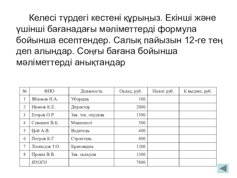 Келесі түрдегі кестені құрыңыз. Екінші және үшінші бағанадағы мәліметтерді формула бойынша есептендер. Салық пайызын