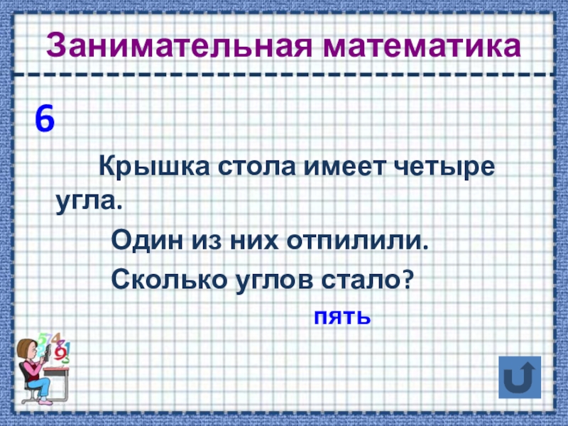 Крышка стола имеет 4 угла один из них отпилили