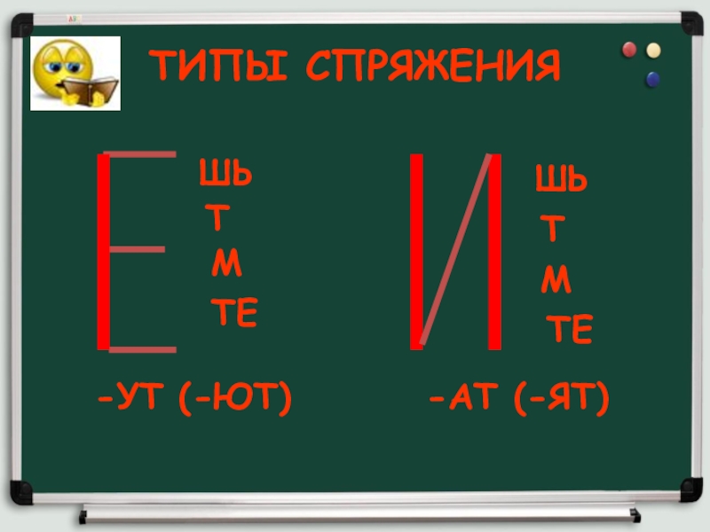 Ат ят ут ют какое спряжение. Шь. АТ ят УТ ют. УТ ют АТ ят в глаголах правило. Слова на УТ ют.