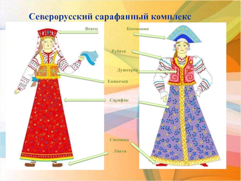 Рисунок сарафана русского народного костюма