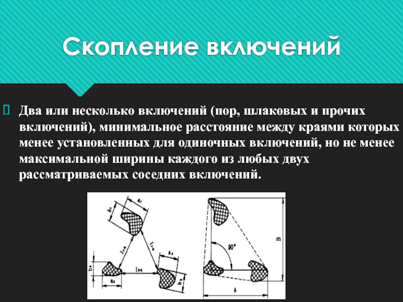 Включи одиночную. Дефекты сварных швов шлаковые включения. Шлаковые включения в сварном шве. Скопление шлаковых включений. Скопление пор в сварном шве.