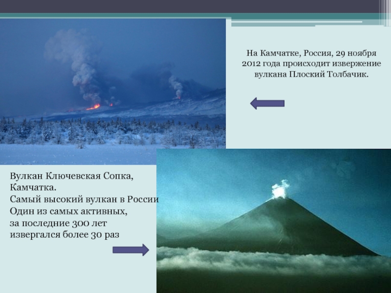 На Камчатке, Россия, 29 ноября 2012 года происходит извержение вулкана Плоский Толбачик.  Вулкан Ключевская Сопка, Камчатка.Самый