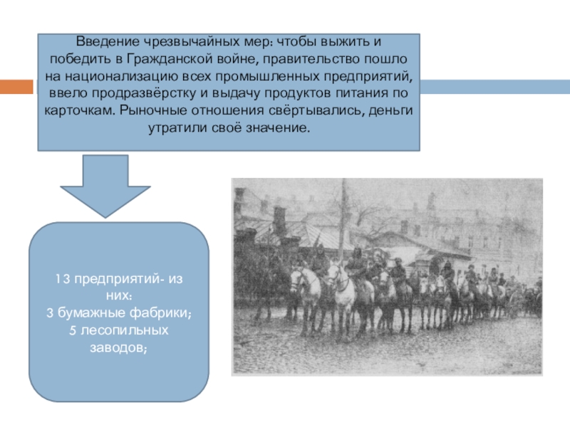 Назовите причины интервенции