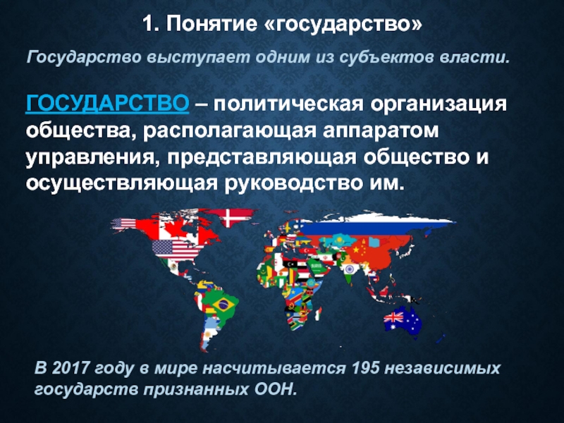 Понятие государства. Определение понятия государство. 1. Понятие государства.. Термин Страна и государство.