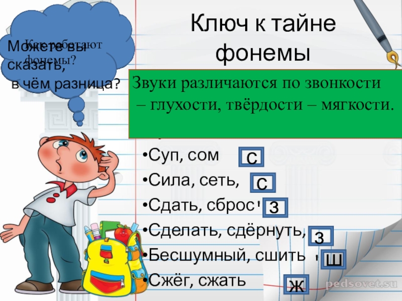 Проект на тему фонетика путь к грамотности