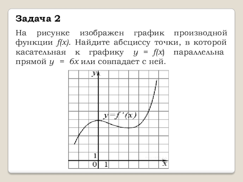 8 на рисунке изображен график функции найдите