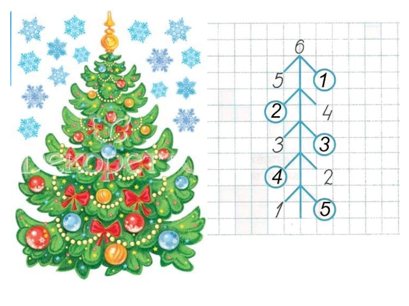 Запишите последовательность точек задающих рисунок елки 1 6