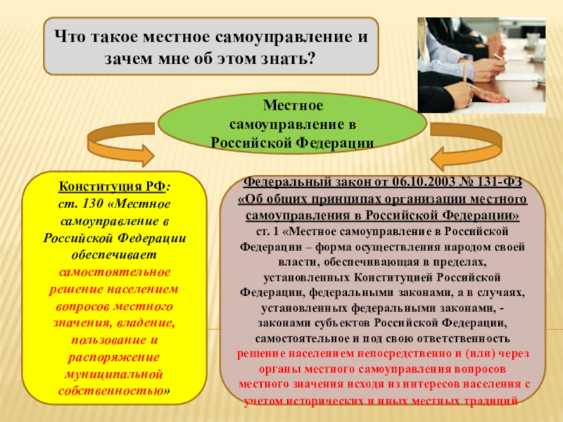 Реферат: Органы МСУ в Российской Федерации