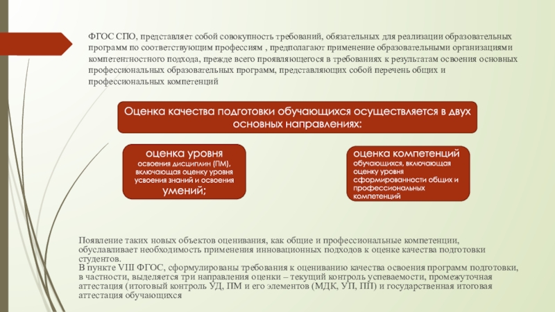 Федеральные государственные требования обязательные требования. Среднее профессиональное образование представлено:. Предполагаемое использование результатов оценки. Пункт обязательных требований. Что представляет собой совокупность документов системы качества?.