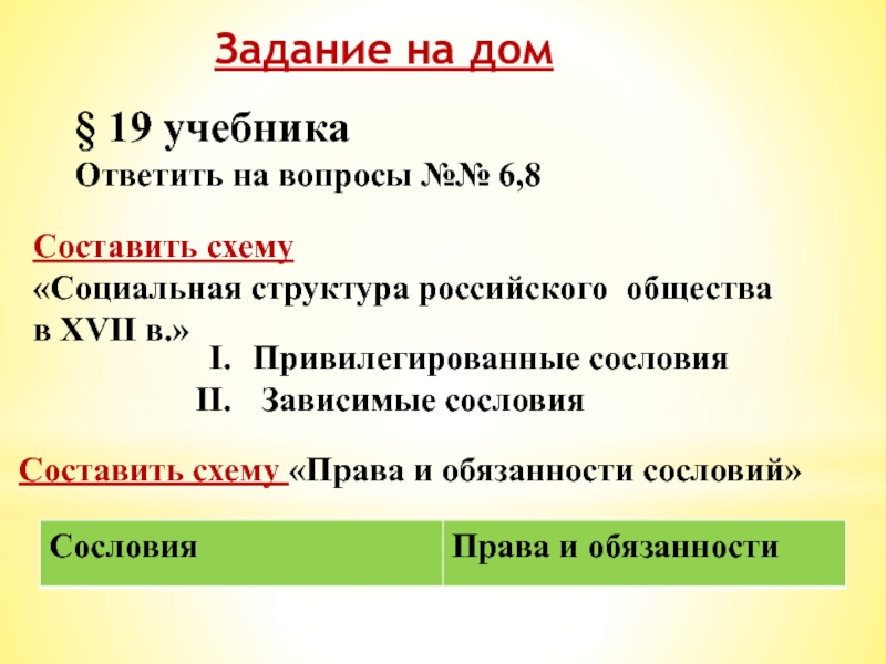 История 7 класс изменения в социальной структуре российского общества презентация 7 класс