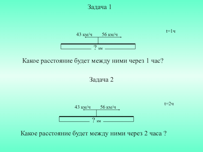 Какое расстояние будет через 3 часа. Какое расстояние будет между ними через 3 часа. Какое будет расстояние. Какое расстояние будет между ними через час. Какое расстояние будет между ними через 2 часа.