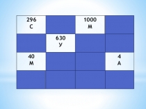Презентация устный счет в пятом классе Сложение натуральных чисел