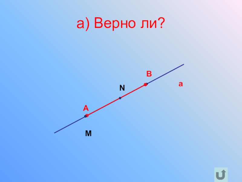 Тема прямая. Изображение точки в геометрии. Отрезок 7 класс. Отрезок знак в геометрии. Прямая и отрезок фото.