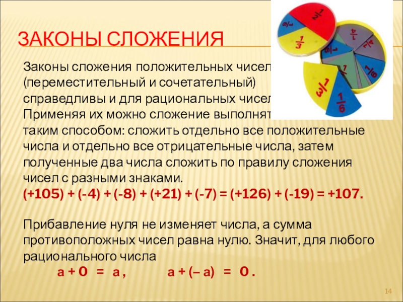 Сочетательное свойство рациональных чисел 6 класс