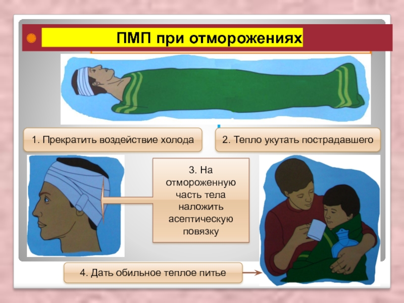 Пмп при массовых поражениях презентация 9 класс