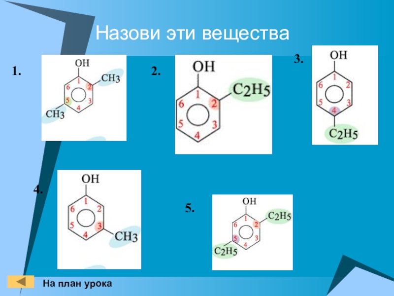 Презентация фенолы 10 класс химия профильный уровень