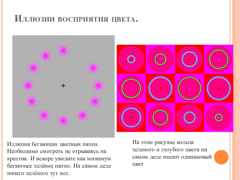 Исследовательский проект по физике оптические иллюзии