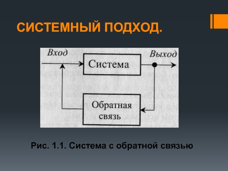 Уроки системного подхода. Системный подход вход и выход. Системный подход картинки. Мир-системный подход картинки. Системный подход карта.