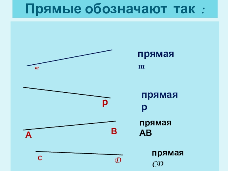 Обозначение прямых. Обозначение прямой. Обозначение прямой в геометрии. Прямая это в геометрии. Обозначение прямой в математике.