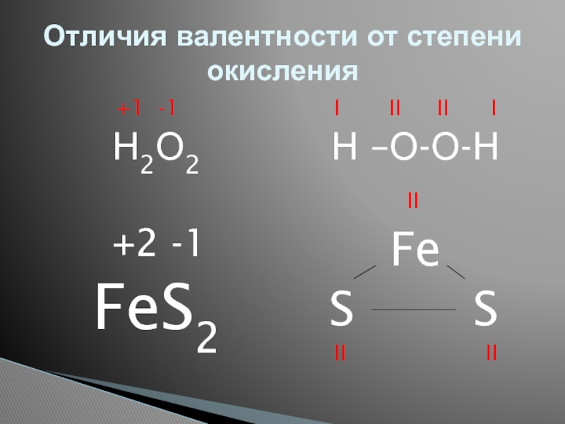 Валентность и степень окисления презентация 8 класс