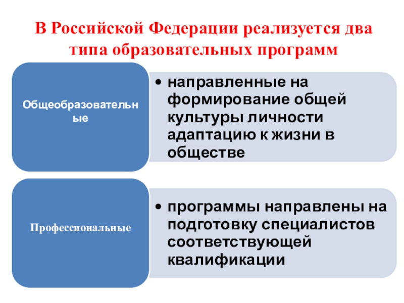 Иксрф не реализует