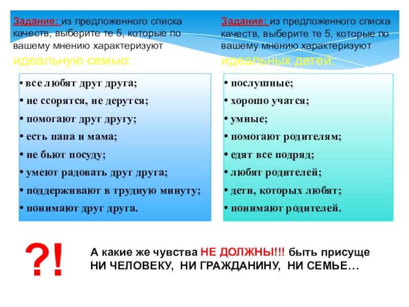 Проект род и семья исток нравственных отношений