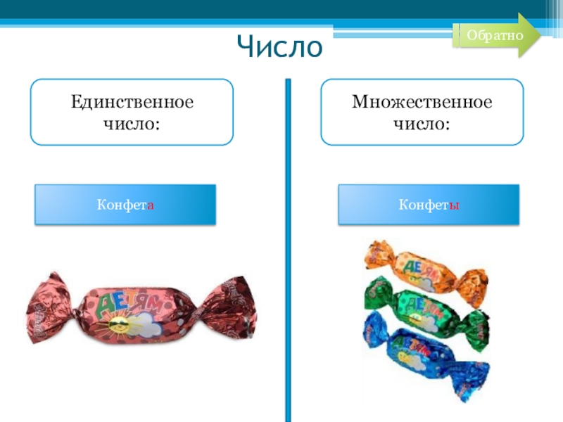 Конфета на английском. Конфета с числом. Конфеты во множественном числе. Конфета во множественном числе на английском. Конфеты по англ множ число.