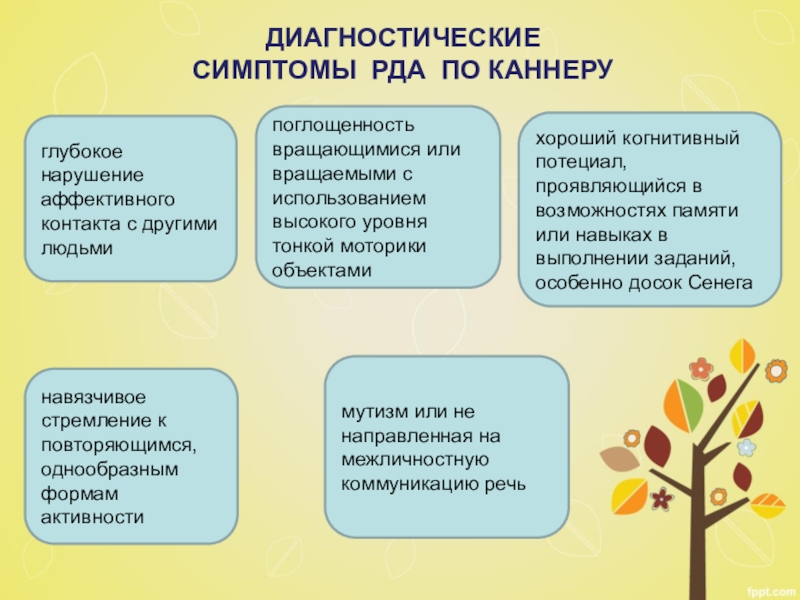 При раннем детском аутизме на 1 план выступает такое нарушение межфункционального взаимодействия как