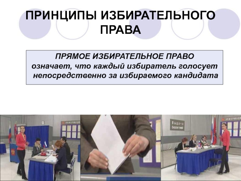 Равное прямое избирательное право. Прямое избирательное право. Что означает прямое избирательное право?. Принцип прямого избирательного права картинки. Принцип прямого избирательного права картинка для презентации.