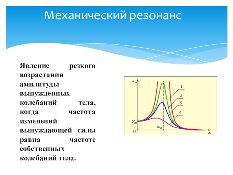 Явление резонанса возникает в случае. Механический резонанс. Резонанс механических колебаний. Резонанс явление резкого возрастания. Механический резонанс формула.