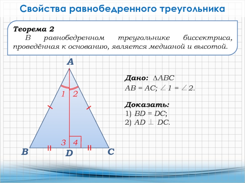 Дано: ∆АВСАВ = АС; 1 = 2.ВАССвойства равнобедренного треугольникаТеорема 2 В равнобедренном треугольнике биссектриса, проведённая к основанию,