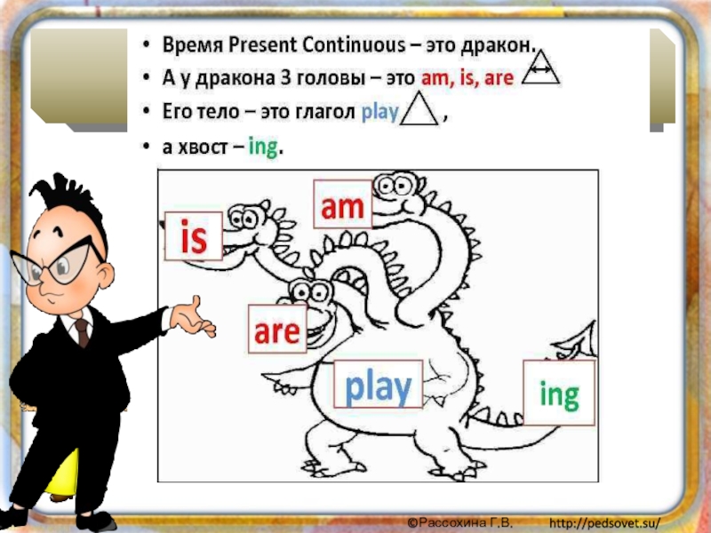 Present simple present continuous картинки