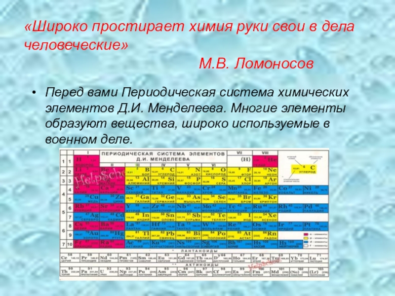 Какой элемент образует