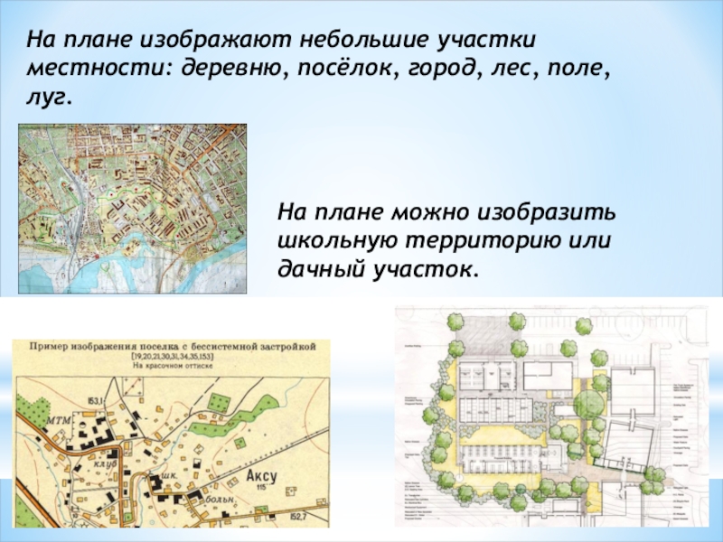 На плане изображена местность прилегающая к озеру круглому