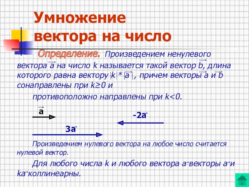 Умножение векторов. Умножение вектора на число 9 класс. Умножение векторов на число 9 класс геометрия. Определение произведения вектора на число. Умножение вектора на вектор.