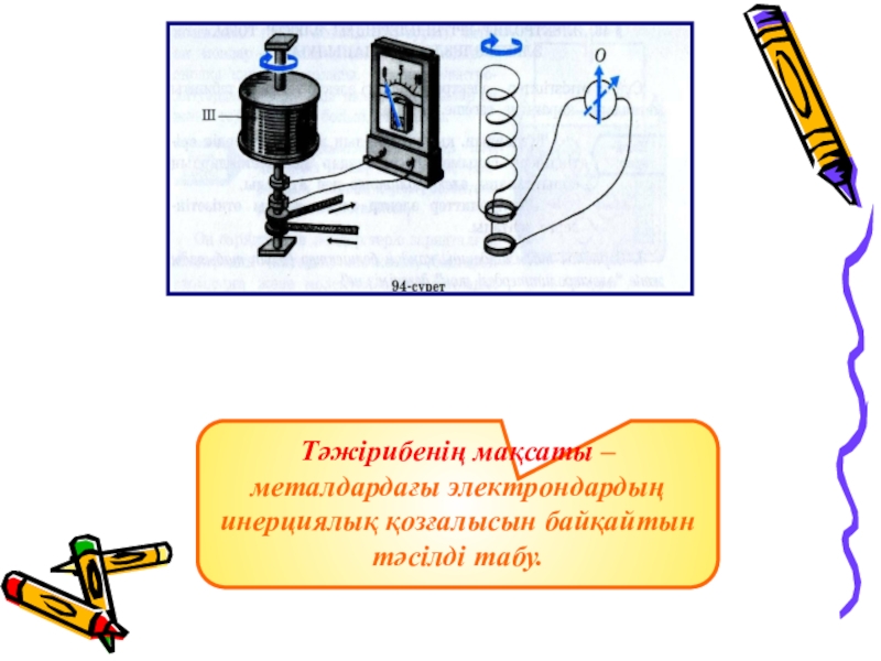 Металдардағы электр тогы. Металлах электр тогы без надписей. Т?ра?ты электр тогы презентация.