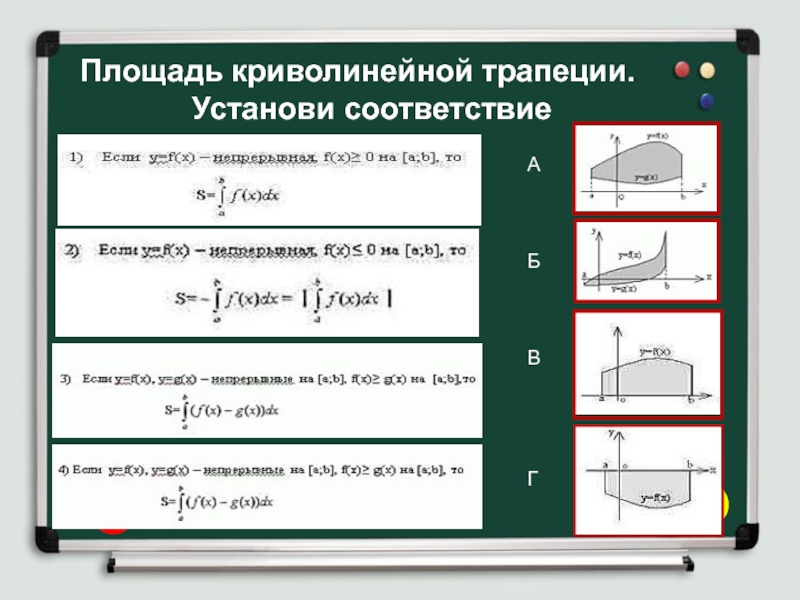 Криволинейная трапеция презентация