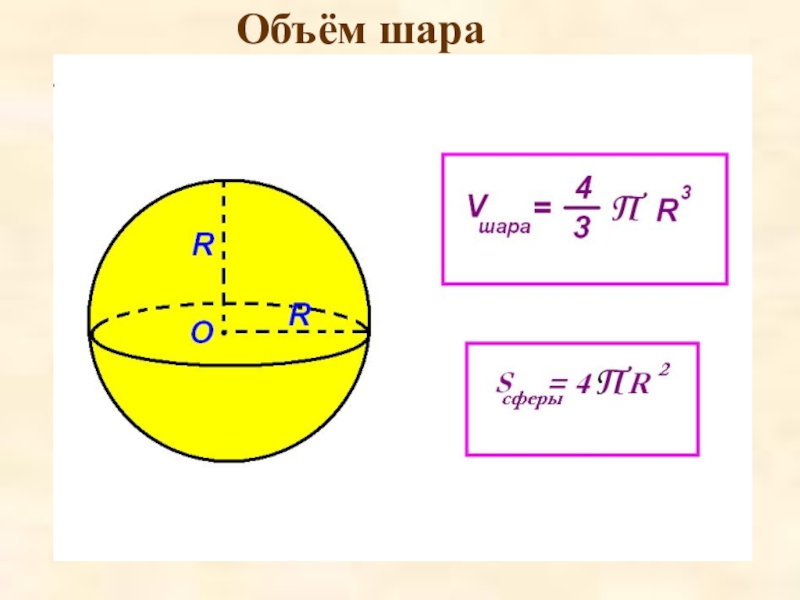 Величины шара. Формула определения объема шара. Формула вычисления объема шара. Формула вычисления объема шара через диаметр. Объем шара формула физика.