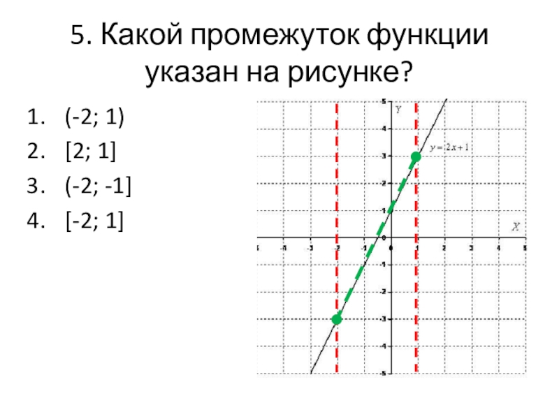 При каких значениях y kx. Промежутки функции. Обратная функция на промежутке. Промежутки, на которых у> 0;. Отметь промежуток на котором задана функция.